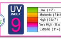 uv9