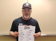 Riverhead woman sues ex-Met, L.I. Ducks manager Wally Backman and L.I. Ducks, claiming sexual abuse and harassment: lawyer