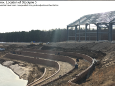 Scott’s Pointe operator accepted solid waste during construction at site, state records show