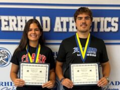 Riverhead’s ’25-’26 Suffolk Zone Awards recipients